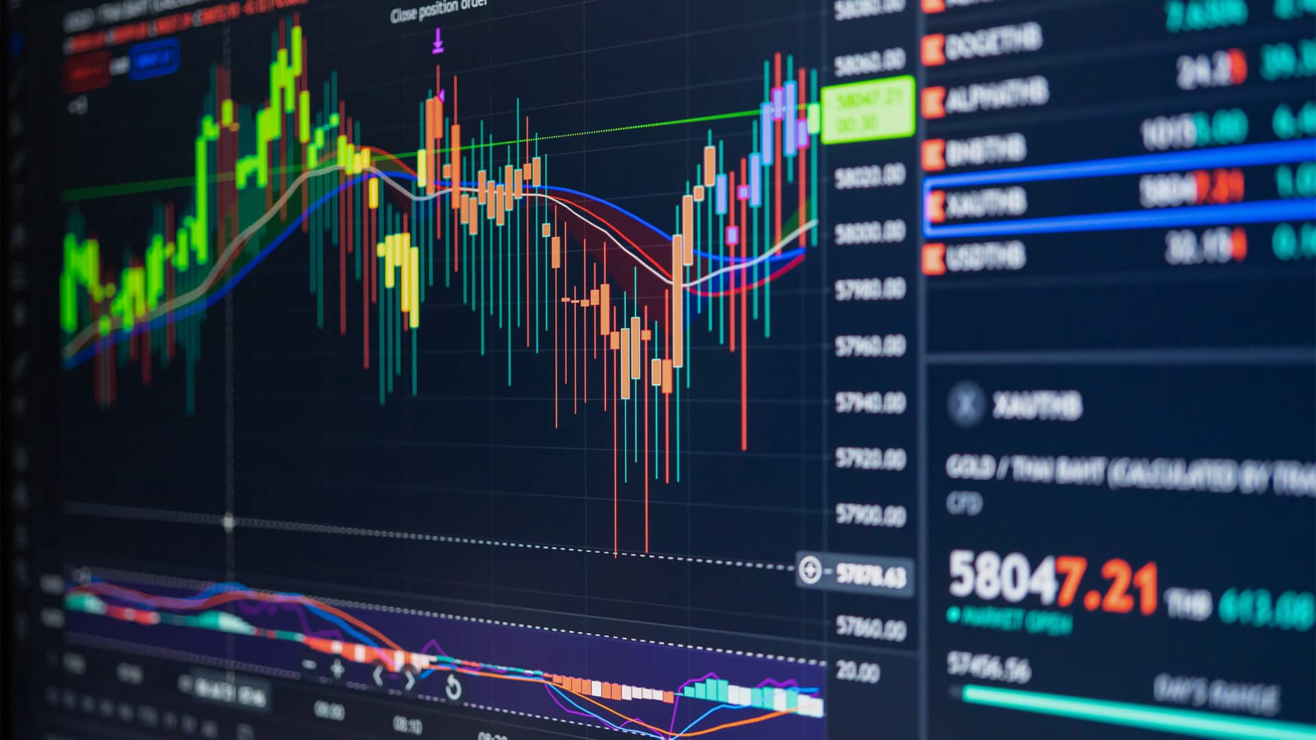 algorithmic-trading-thailand-crypto-h2-04
