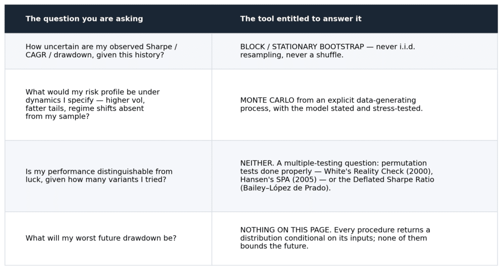 tab4_taxonomy-2